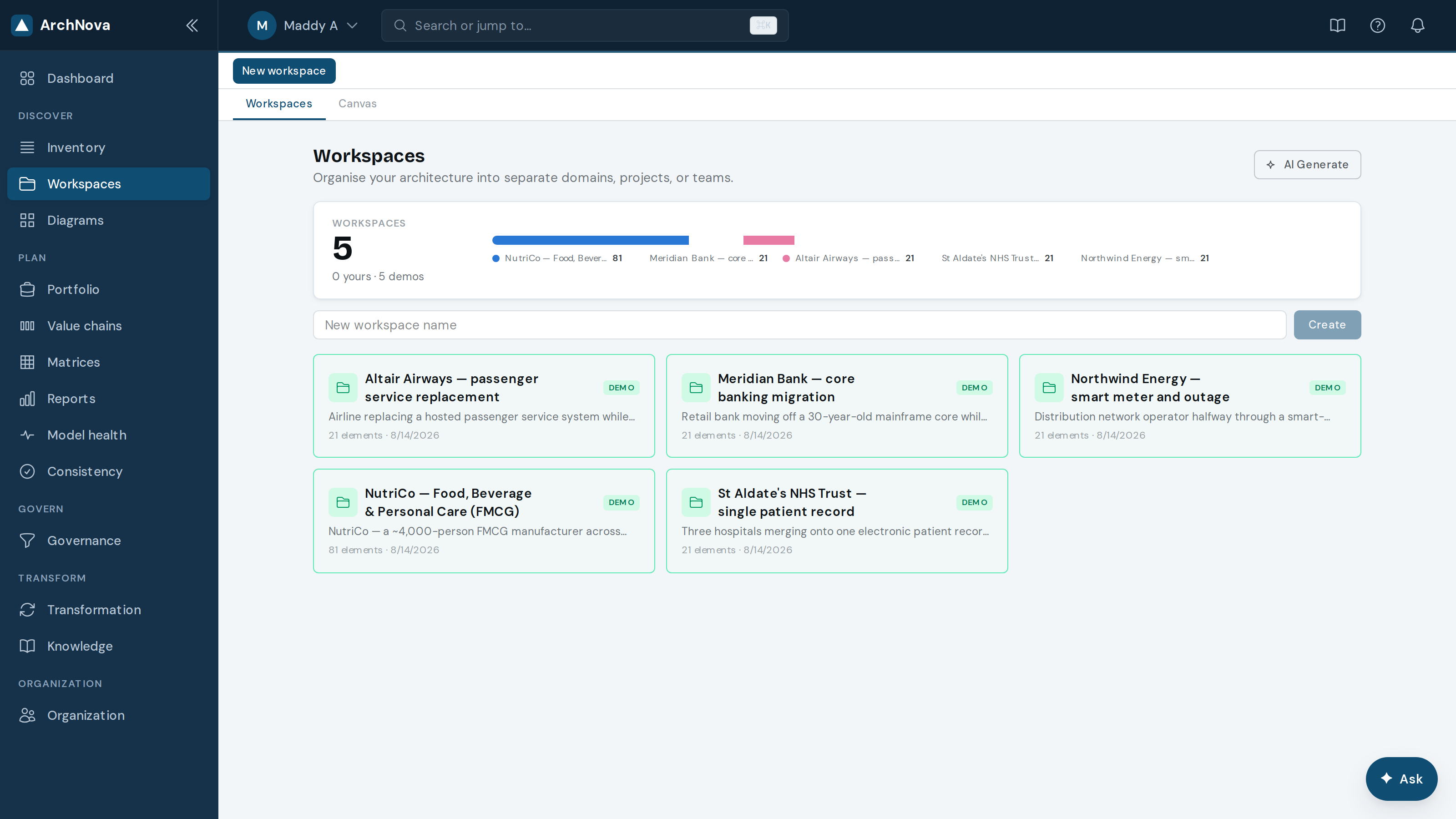 Workspaces list