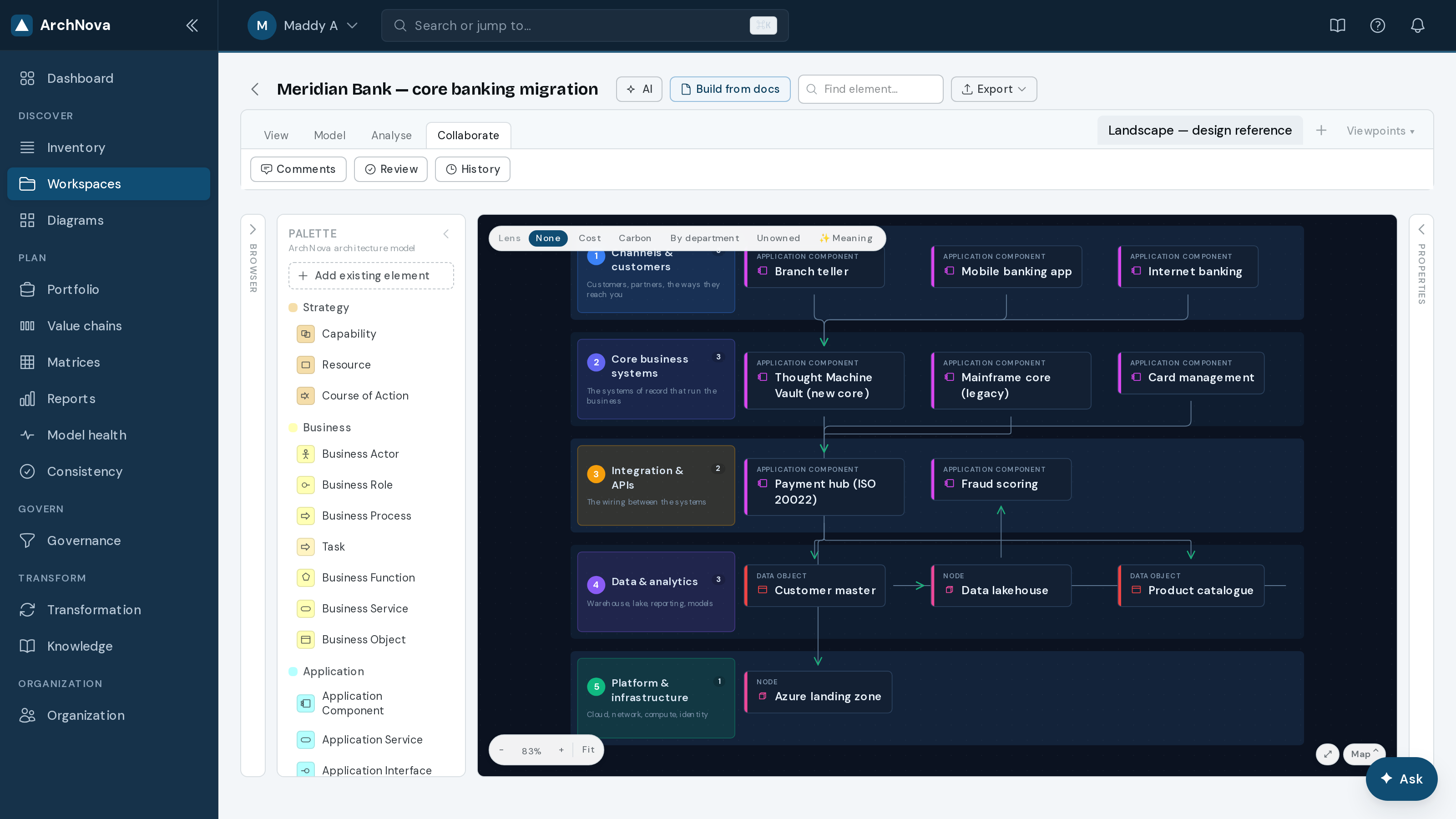 Collaborate toolbar group