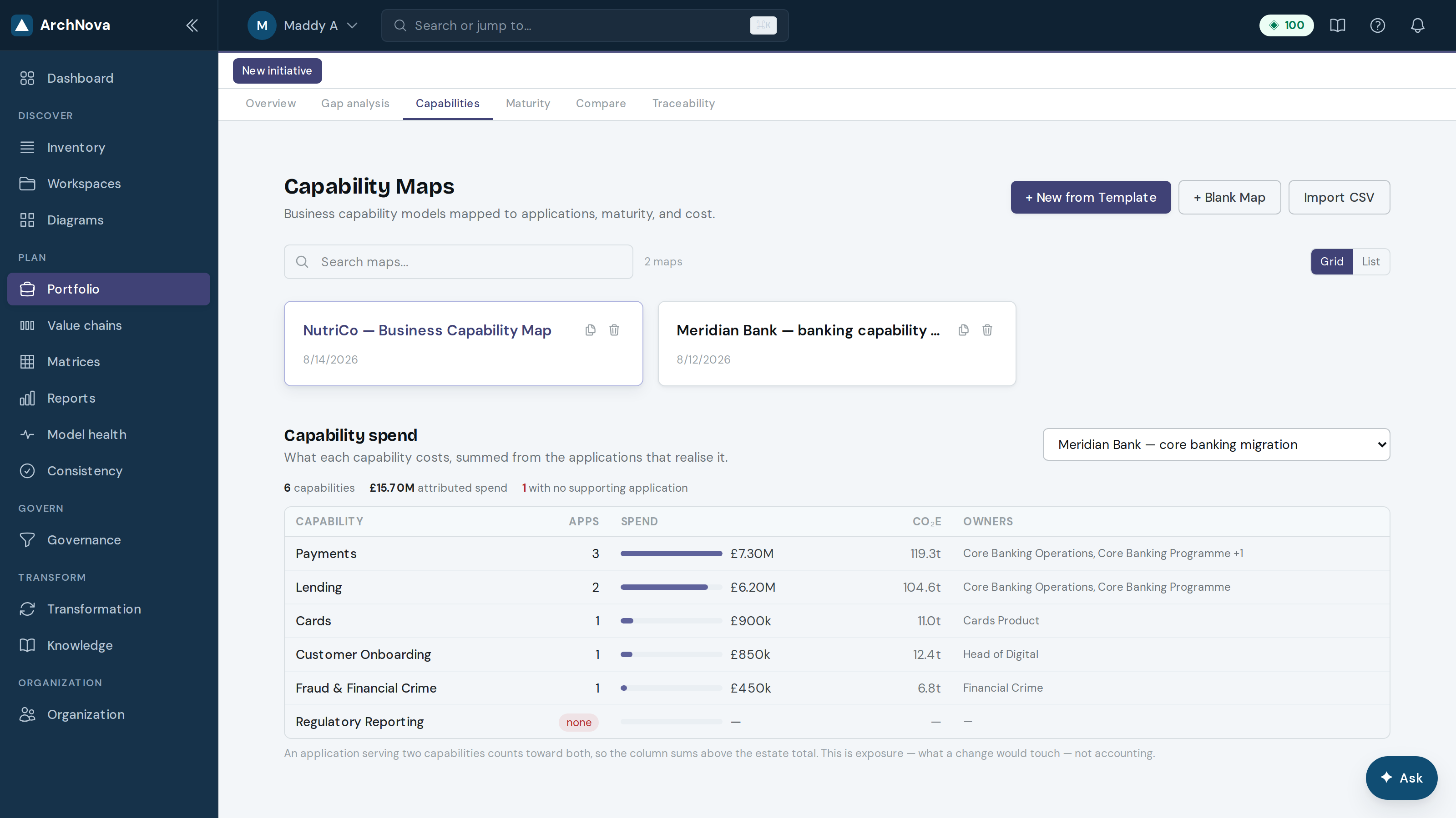 Capability spend roll-up