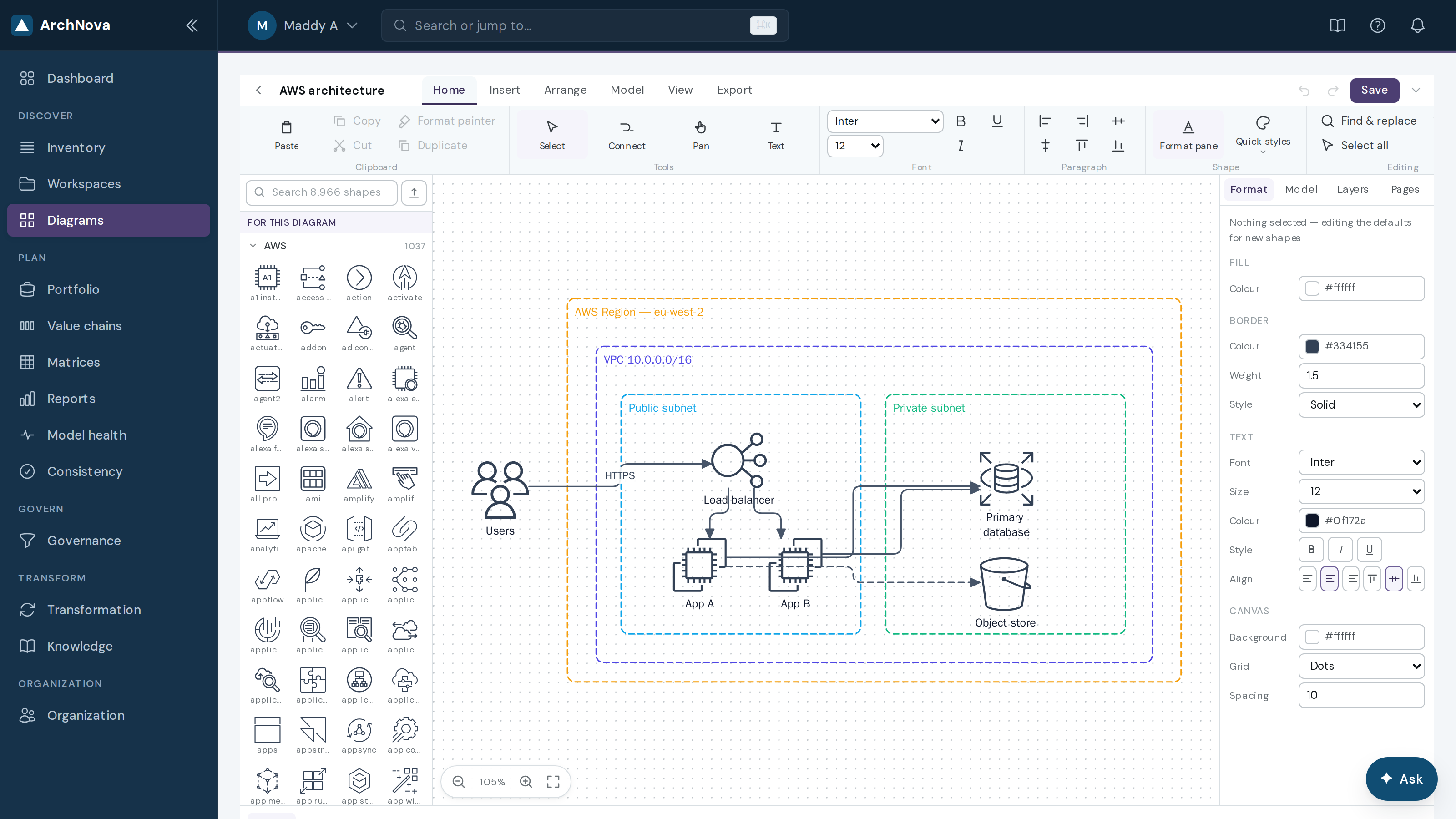 The drawing editor with an AWS architecture